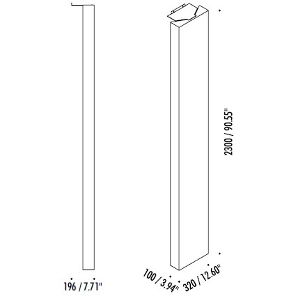 Banner Wall Dimensions