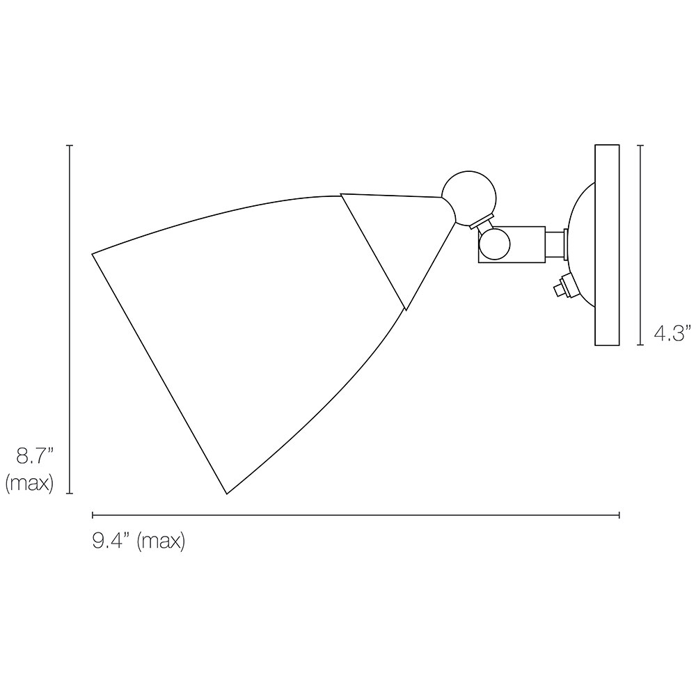 Mann Wall Switched Dimensions