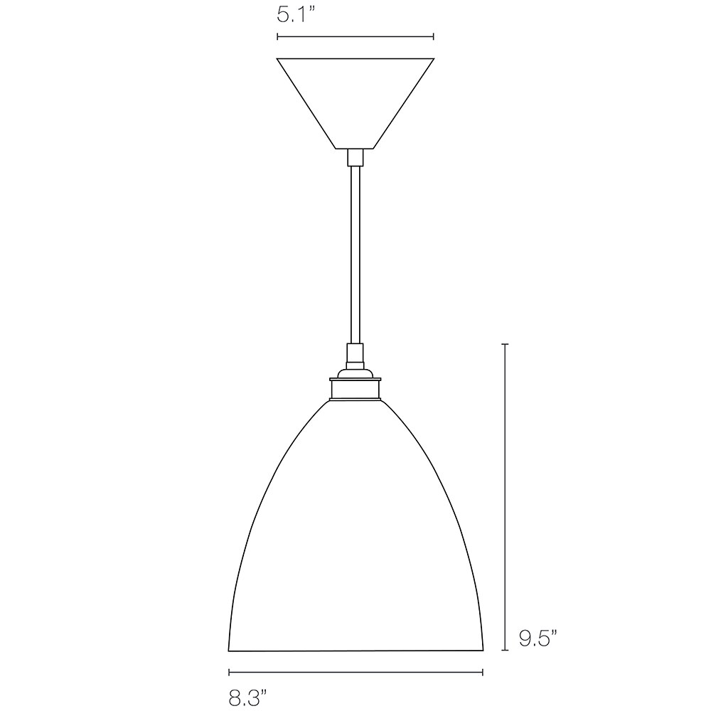 Task Suspension Dimensions