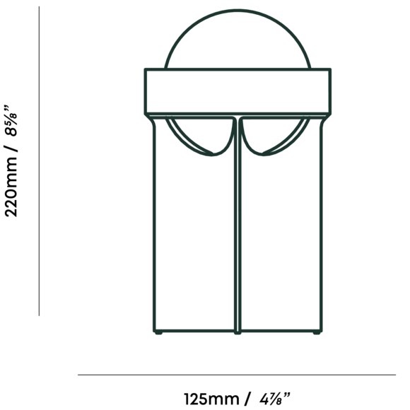 Loop Table Dimensions